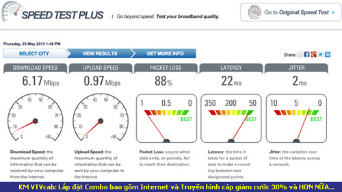 Kiểm tra tốc độ mạng, đường truyền internet có đúng với thực tế