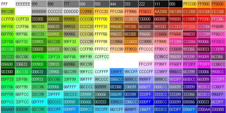 Bảng mã màu css html, code color chuẩn thiết kế design