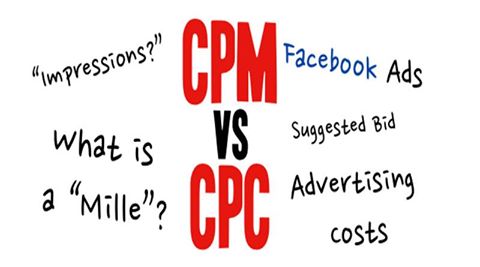 Chọn quảng cáo CPC hay CPM