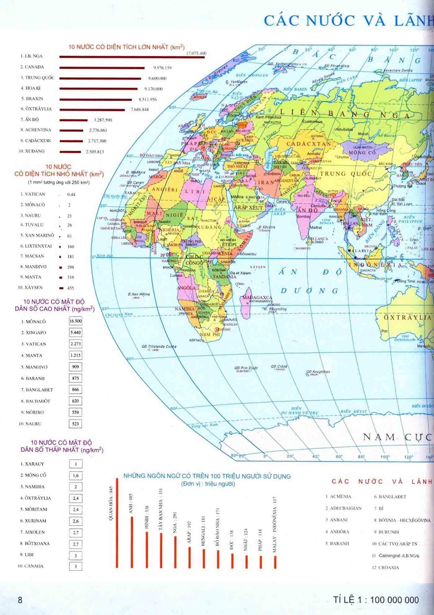 Bản đồ Ấn Độ Dương